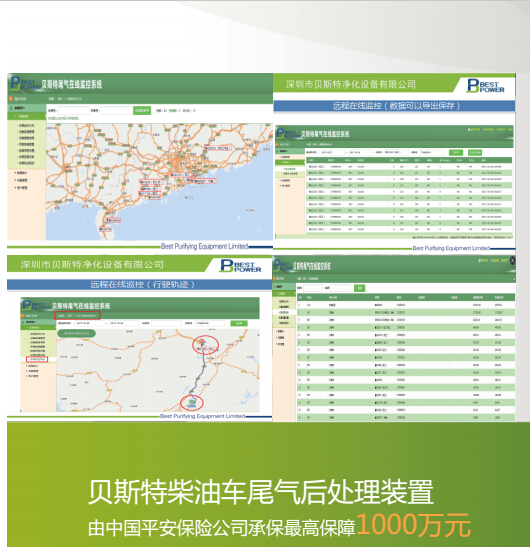 柴油車尾氣凈化裝置